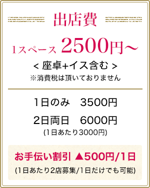 出店費1スペース2500円〜3500円